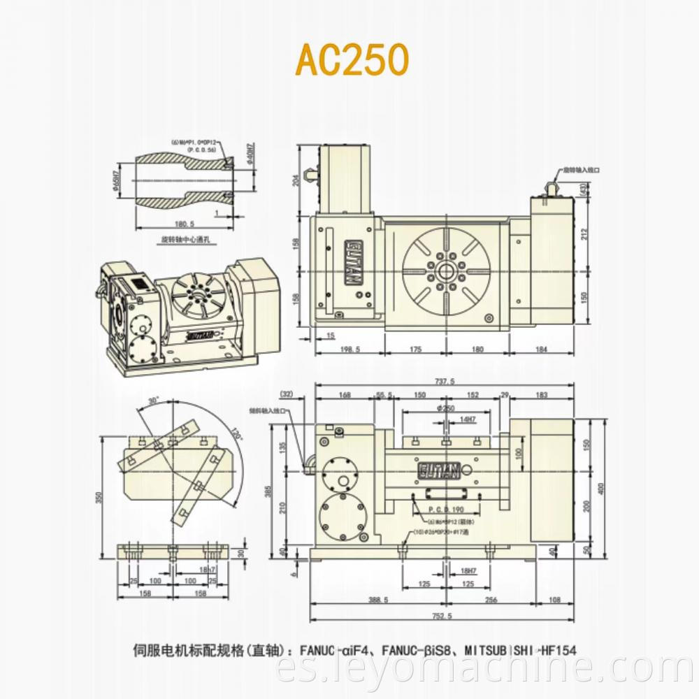 Ac250